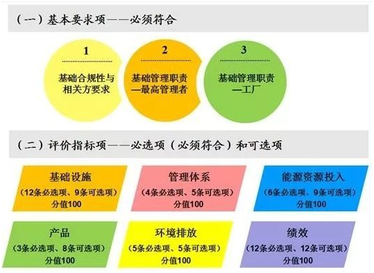 TIM图片20190327105346