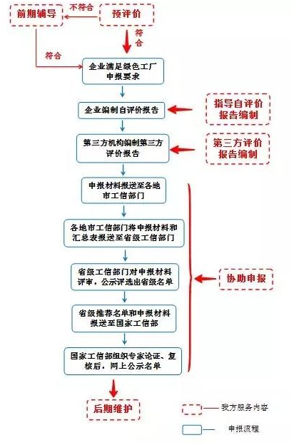 TIM图片20190327105454