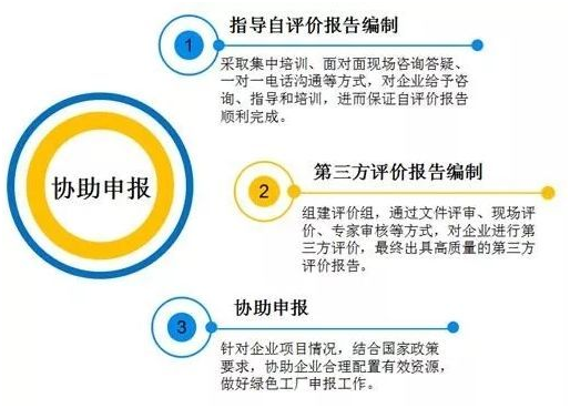 TIM图片20190327105640